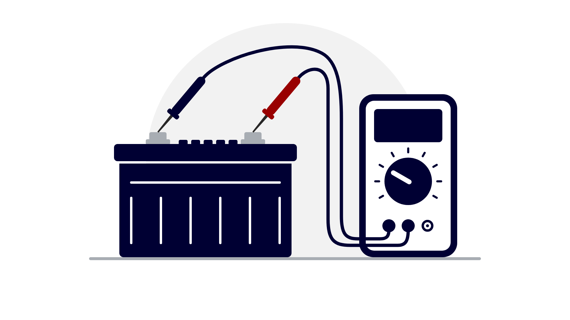 Multimeter testing a battery’s voltage, a first check when an electric tarp motor stops working.